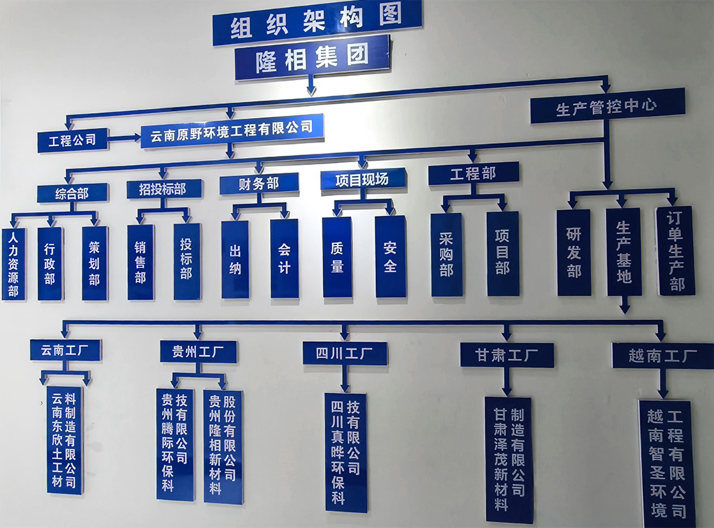 企业环境 - 云南原野环境工程